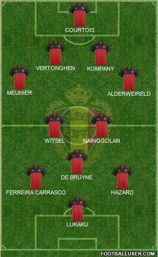 Belgium Formation 2017
