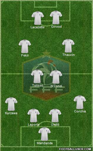 France Formation 2017