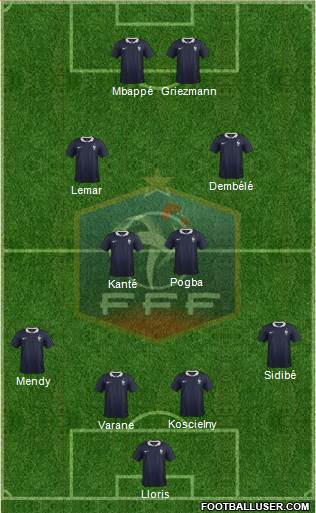 France Formation 2017