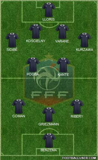 France Formation 2017