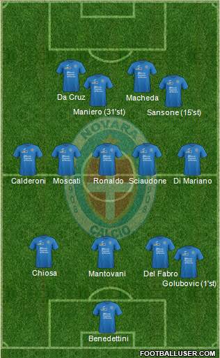 Novara Formation 2017