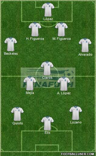 Honduras Formation 2017