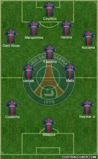 Paris Saint-Germain Formation 2017