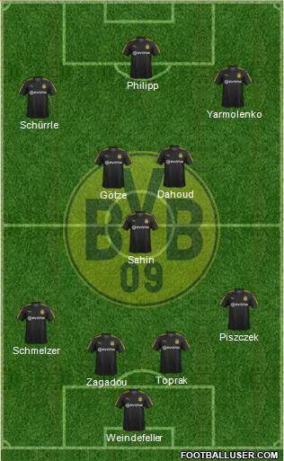 Borussia Dortmund Formation 2017