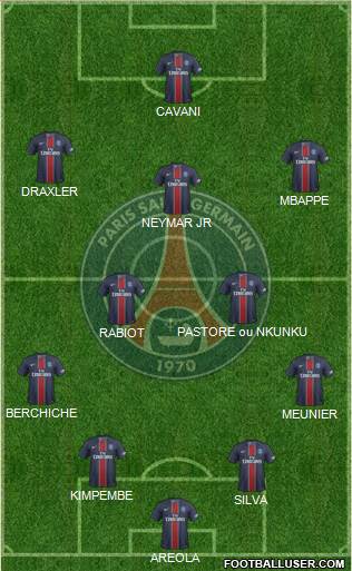 Paris Saint-Germain Formation 2017