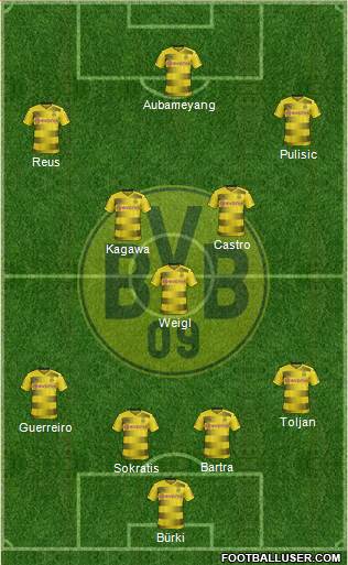 Borussia Dortmund Formation 2017