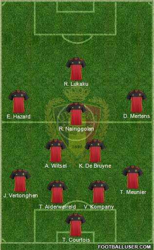 Belgium Formation 2017