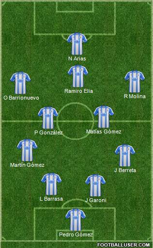 Huddersfield Town Formation 2017