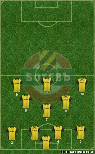 Botev (Plovdiv) Formation 2017