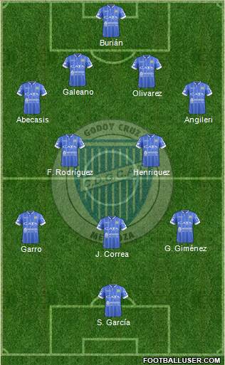 Godoy Cruz Antonio Tomba Formation 2017