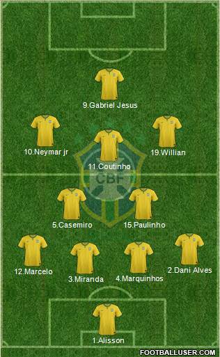 Brazil Formation 2017