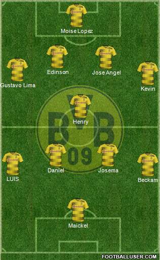 Borussia Dortmund Formation 2017