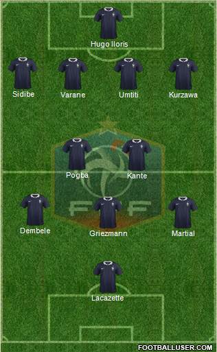 France Formation 2017