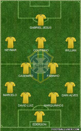 Brazil Formation 2017