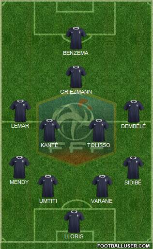 France Formation 2017