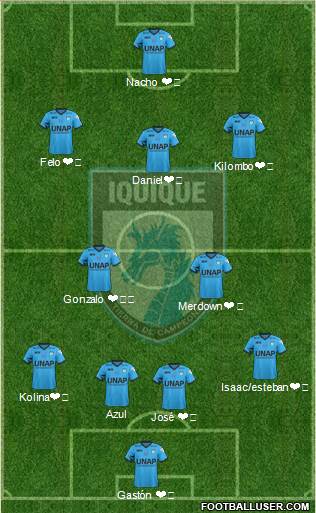 CD Municipal Iquique S.A.D.P. 5-4-1 football formation