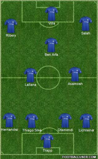 Chelsea Formation 2017