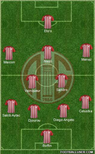 Antalyaspor A.S. Formation 2017