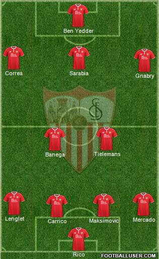 Sevilla F.C., S.A.D. Formation 2017