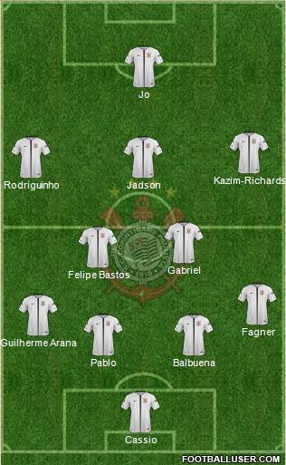SC Corinthians Paulista Formation 2017
