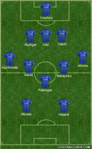 Chelsea Formation 2017