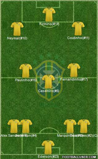 Brazil Formation 2017