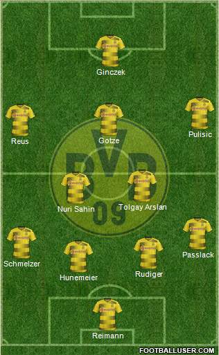 Borussia Dortmund Formation 2017