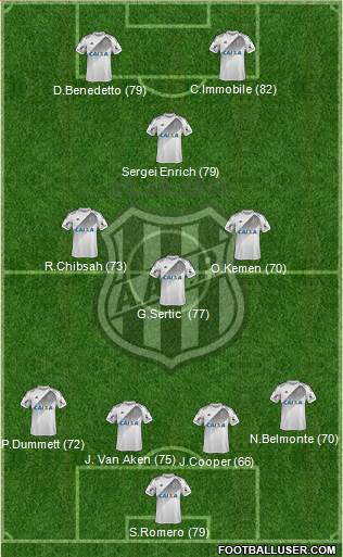 AA Ponte Preta Formation 2017