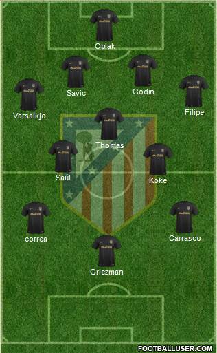 C. Atlético Madrid S.A.D. Formation 2017
