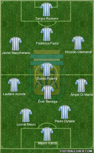 Argentina Formation 2017
