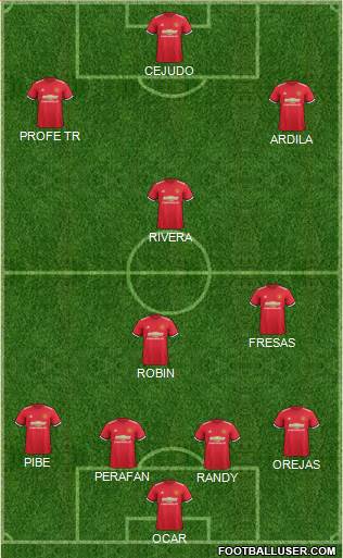 Manchester United Formation 2017