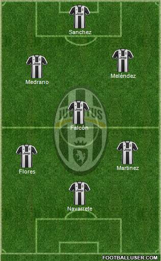 Juventus Formation 2017