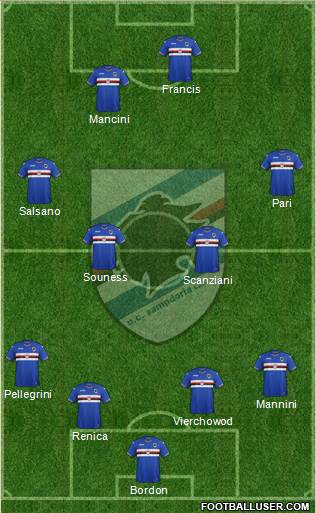 Sampdoria Formation 2017