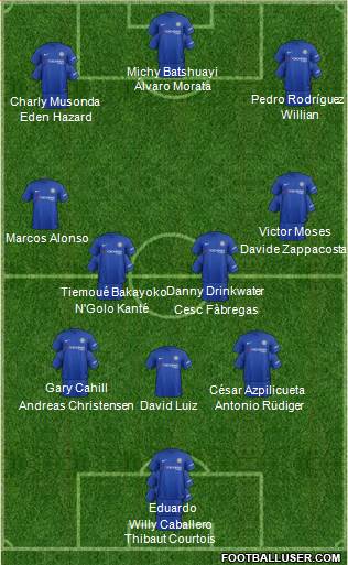 Chelsea Formation 2017