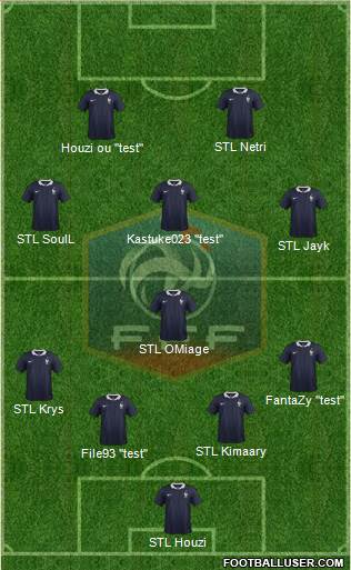 France Formation 2017