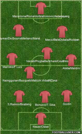 Pro Evolution Soccer Team Formation 2017