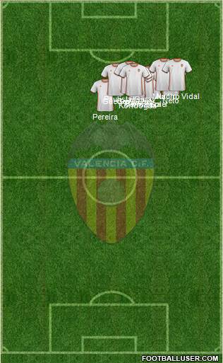 Valencia C.F., S.A.D. Formation 2017