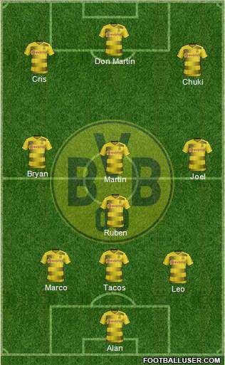 Borussia Dortmund Formation 2017