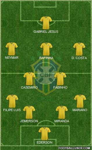 Brazil Formation 2017
