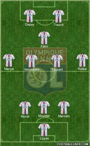 Olympique Lyonnais Formation 2017