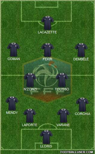 France Formation 2017