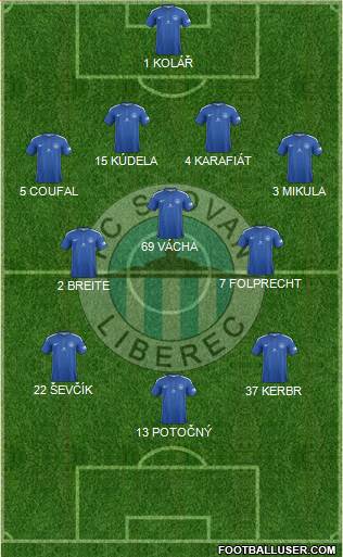 Slovan Liberec Formation 2017