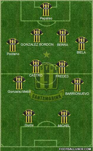 Deportivo Santamarina Formation 2017