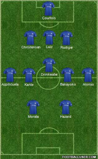 Chelsea Formation 2017
