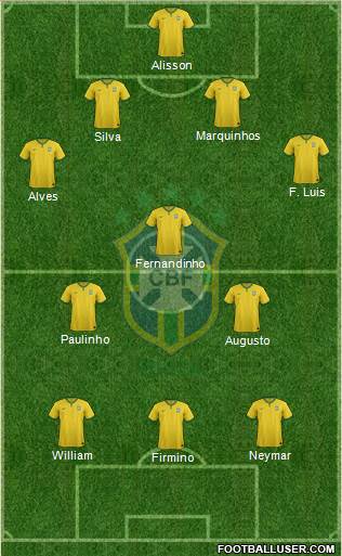 Brazil Formation 2017