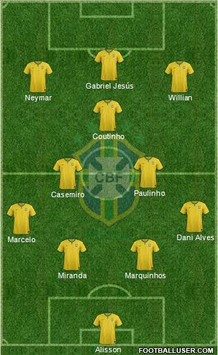 Brazil Formation 2017