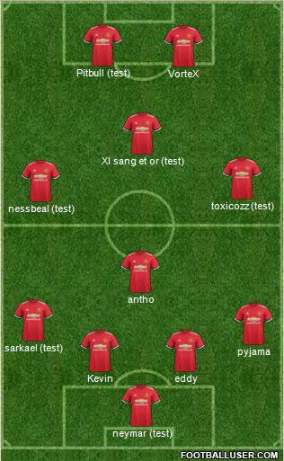 Manchester United Formation 2017