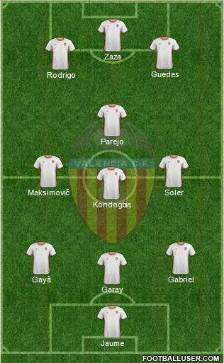 Valencia C.F., S.A.D. Formation 2017