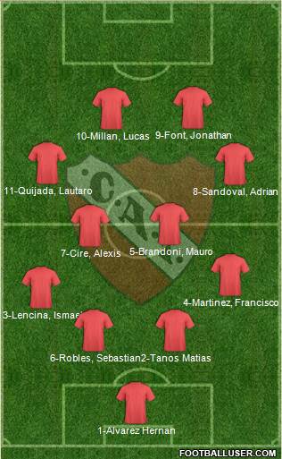 Independiente Formation 2017