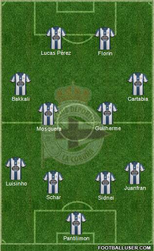 R.C. Deportivo de La Coruña S.A.D. Formation 2017
